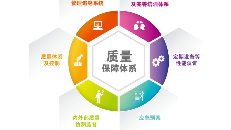 保健品如何助力“三高”调理？揭秘厂家直销的真相**